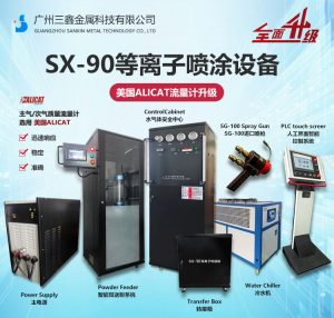 SX-90等离子喷涂设备进口质量流量计